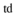 screenshot-Typedifferent - Büro Destruct